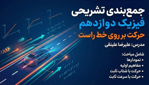 جمع‌بندی تشریحی: حرکت بر روی خط راست